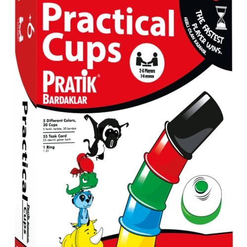 الأكواب المتطابقة